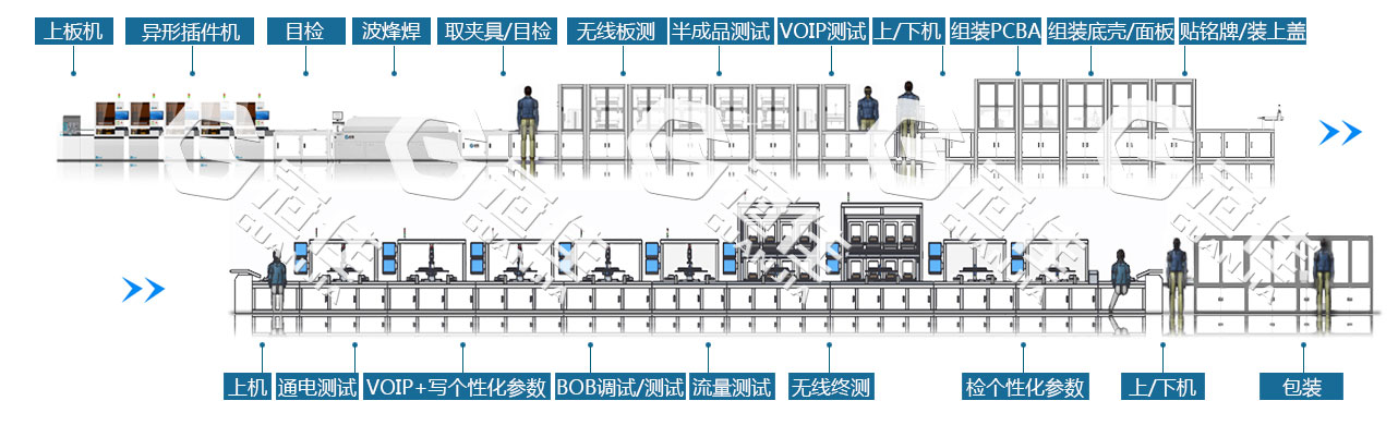 路由器网站2.jpg