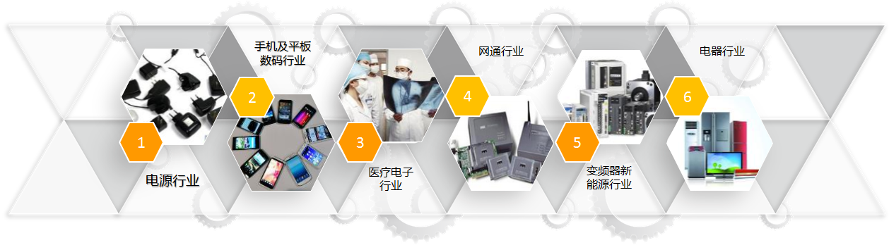 冠佳