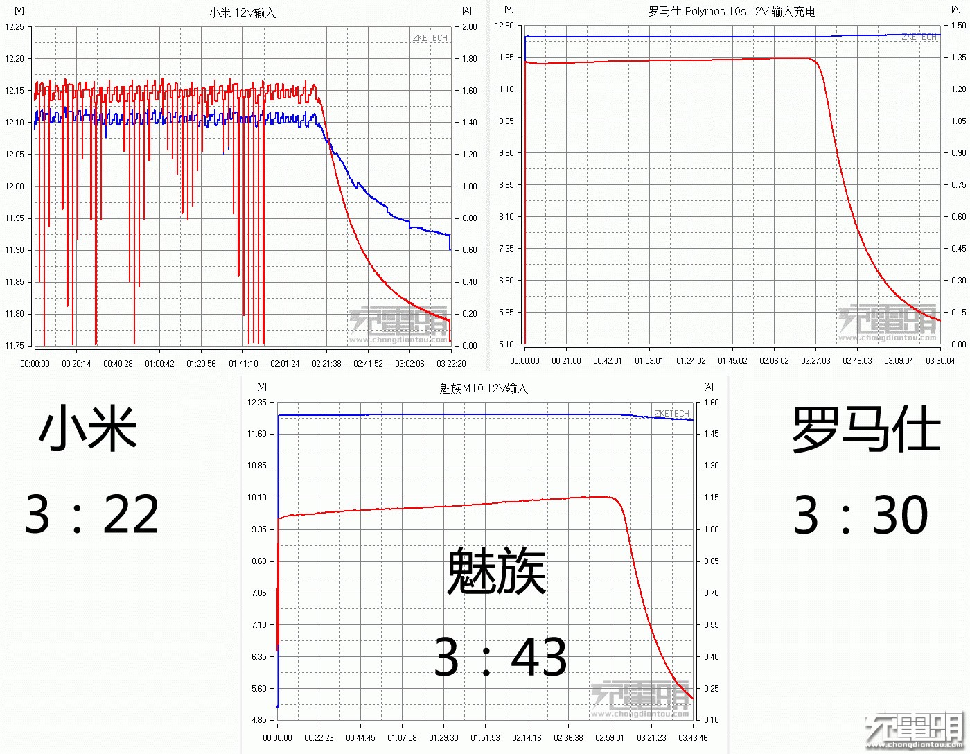 12v输入 拷贝.jpg