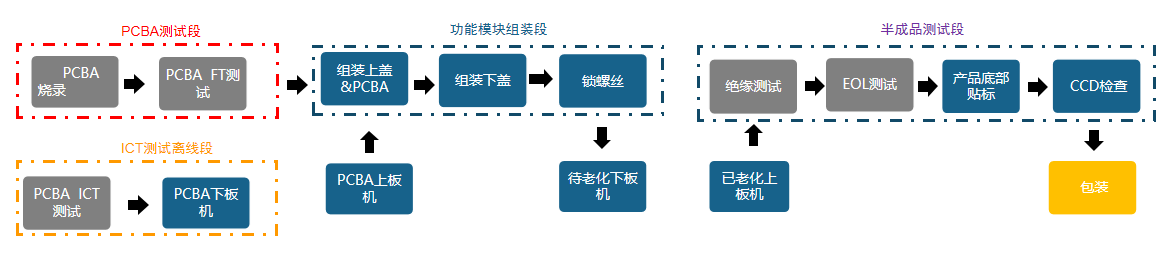 20260516130856639604.png image.png